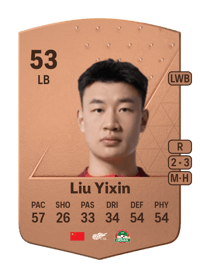 Liu Yixin Common 53 OVR
