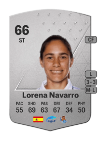 Lorena Navarro Common 66 OVR