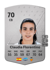 Claudia Florentino Common 70 OVR