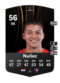 Alan Nuñez CONMEBOL Libertadores 56 OVR