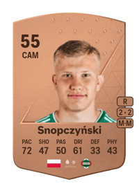 Jakub Snopczyński Common 55 OVR