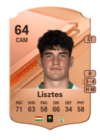 Krisztián Lisztes Rare 64 OVR