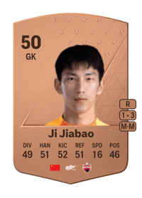 Ji Jiabao Common 50 OVR