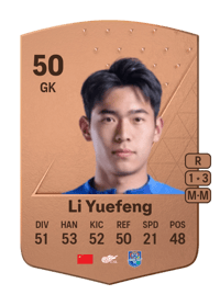 Li Yuefeng Common 50 OVR