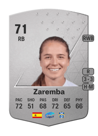 Aleksandra Zaremba Common 71 OVR