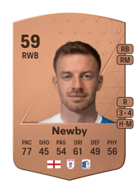 Elliot Newby Common 59 OVR