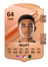 Owen Wolff Rare 64 OVR