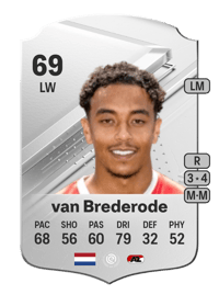 Myron van Brederode Rare 69 OVR
