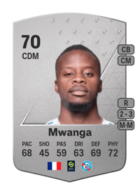 Junior Mwanga Common 70 OVR