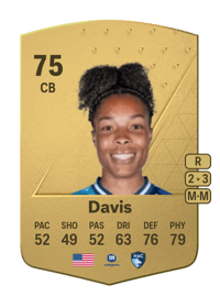Deja Davis Common 75 OVR