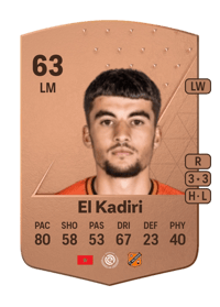 Ibrahim El Kadiri Common 63 OVR