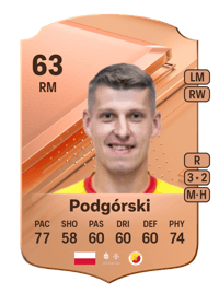 Jacek Podgórski Rare 63 OVR