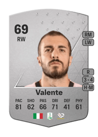 Nicola Valente Common 69 OVR