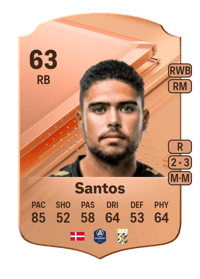 Thomas Santos Rare 63 OVR