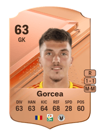 Andrei Gorcea Rare 63 OVR