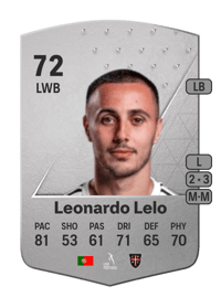 Leonardo Lelo Common 72 OVR