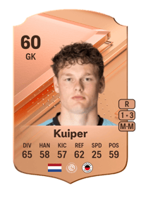 Pascal Kuiper Rare 60 OVR