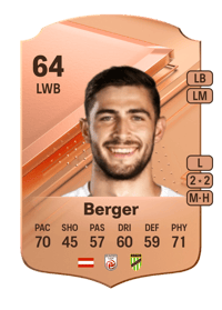 Tobias Berger Rare 64 OVR