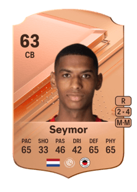Serano Seymor Rare 63 OVR