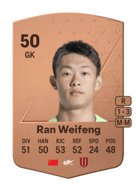 Ran Weifeng Common 50 OVR
