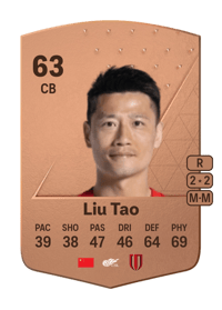 Liu Tao Common 63 OVR