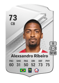 Alexsandro Ribeiro Rare 73 OVR