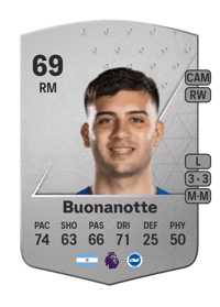 Facundo Buonanotte Common 69 OVR