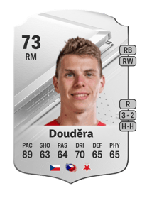 David Douděra Rare 73 OVR