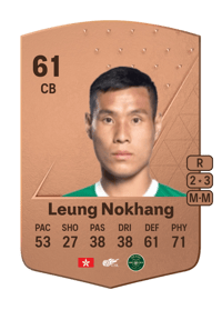 Leung Nokhang Common 61 OVR