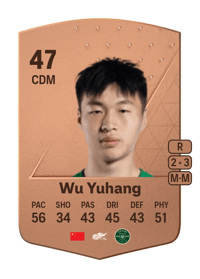 Wu Yuhang Common 47 OVR