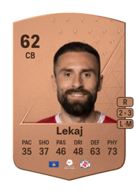 Granit Lekaj Common 62 OVR