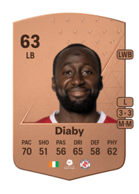 Souleymane Diaby Common 63 OVR