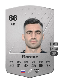 Jan Gorenc Common 66 OVR