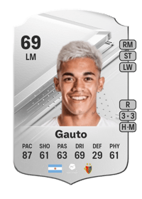 Juan Carlos Gauto Rare 69 OVR