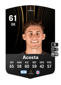 Miguel Acosta CONMEBOL Libertadores 61 OVR