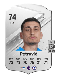Đorđe Petrović Rare 74 OVR