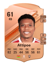 Emmanuel Attipoe Rare 61 OVR