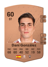 Dani González Common 60 OVR