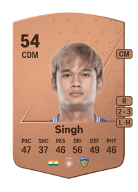 Jiteshwor Singh Common 54 OVR