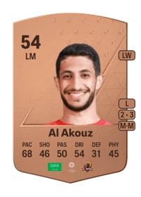 Sultan Al Akouz Common 54 OVR