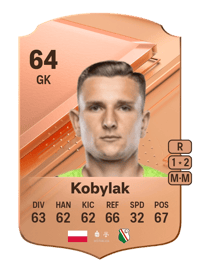 Gabriel Kobylak Rare 64 OVR