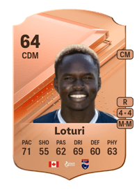 Victor Loturi Rare 64 OVR