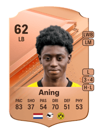 Prince Aning Rare 62 OVR