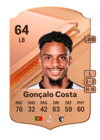 Gonçalo Costa Rare 64 OVR