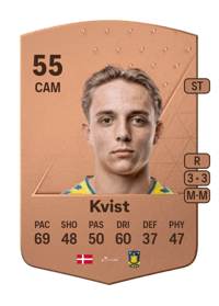 Bertram Kvist Common 55 OVR