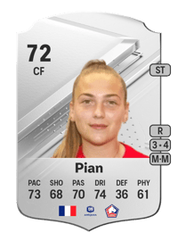 Julie Pian Rare 72 OVR