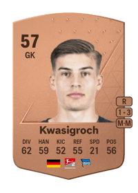 Robert Kwasigroch Common 57 OVR