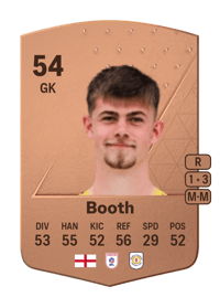 Tom Booth Common 54 OVR