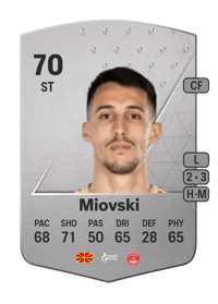 Bojan Miovski Common 70 OVR