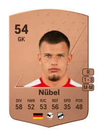 Leon Nübel Common 54 OVR